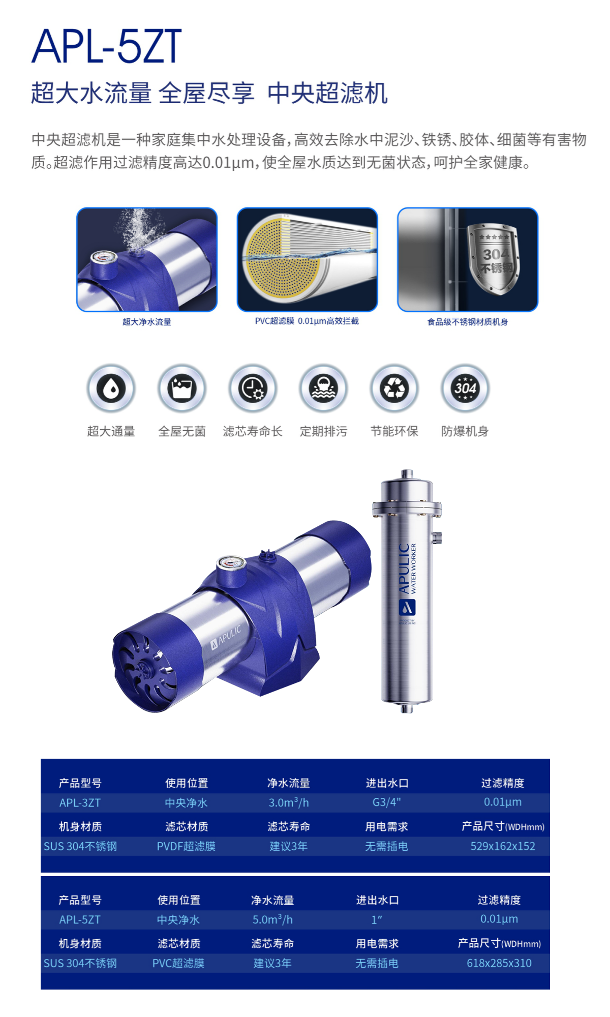 APL-5ZT.png